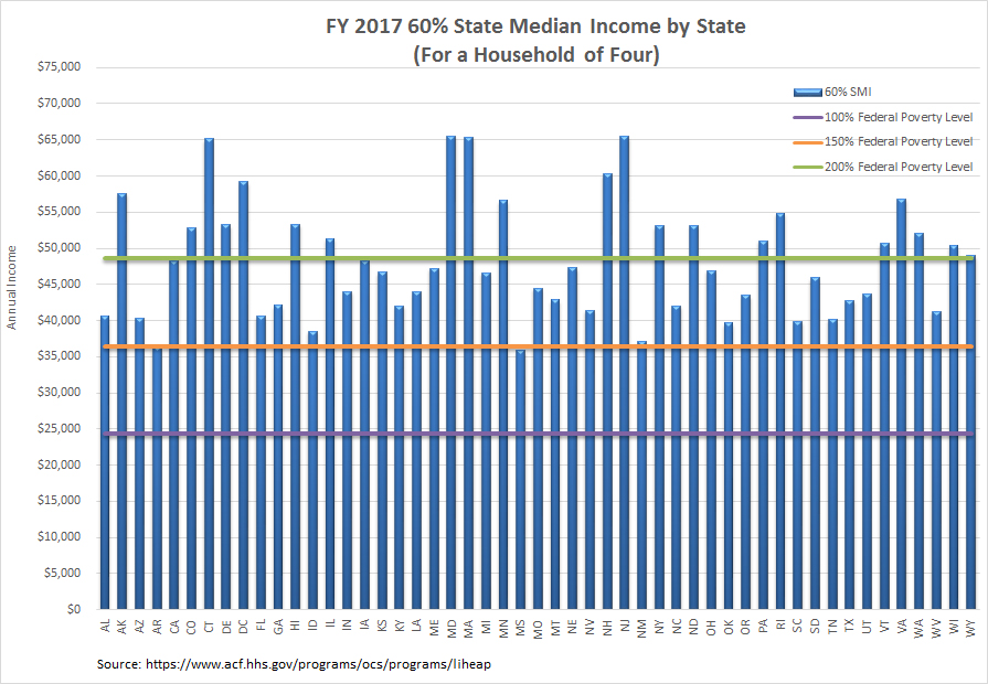 2017_SMI_chart.jpg