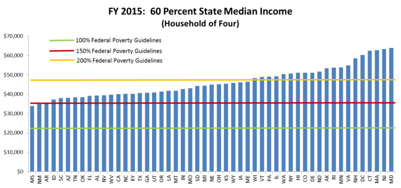 FY15smi.png